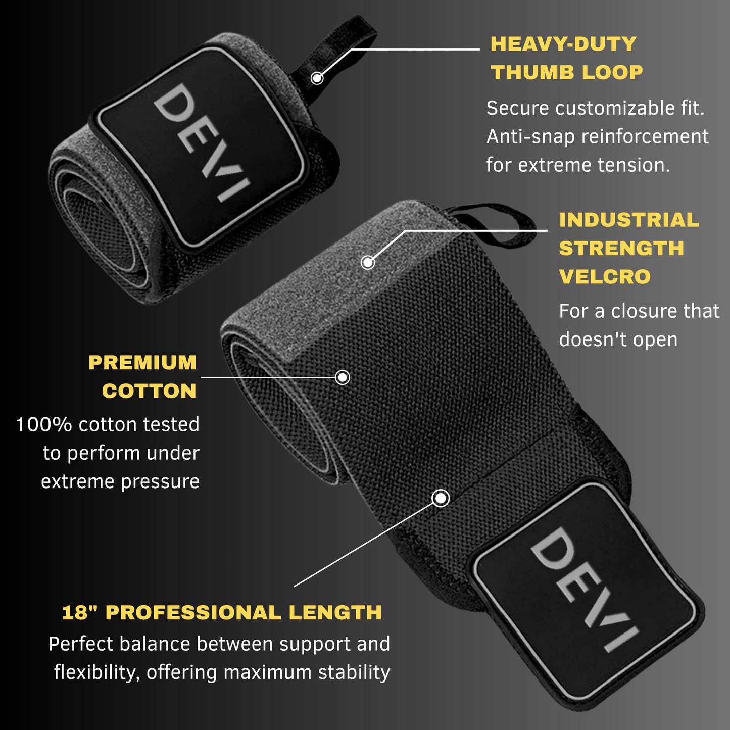 Wrist Wraps for Weightlifting 18" with Thumb Loop- Professional Quality, Best Wrist Support Wraps for Gym, Powerlifting Competition, Bodybuilding, Strength Training, Curls & Dips, Bench Press- Men and Women (Pair) DEVI (Black)
