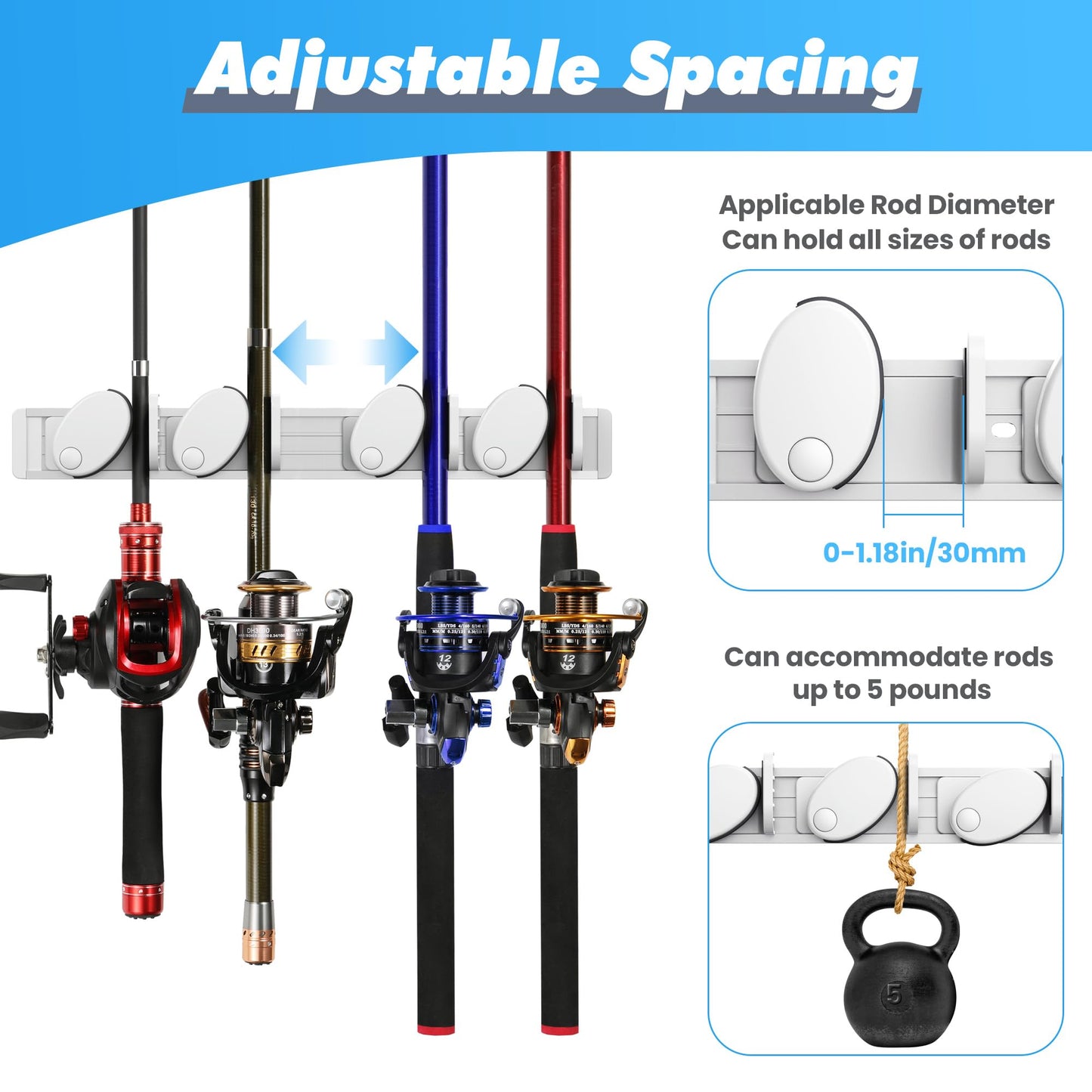 Jorazor Vertical Fishing Rod Holder,Wall Mounted Fishing Rod Rack,Fishing Pole Holders for Garage,Support Extra Large & Heavy Fishing Rod and Reel Combos (1-pack White/Gray)