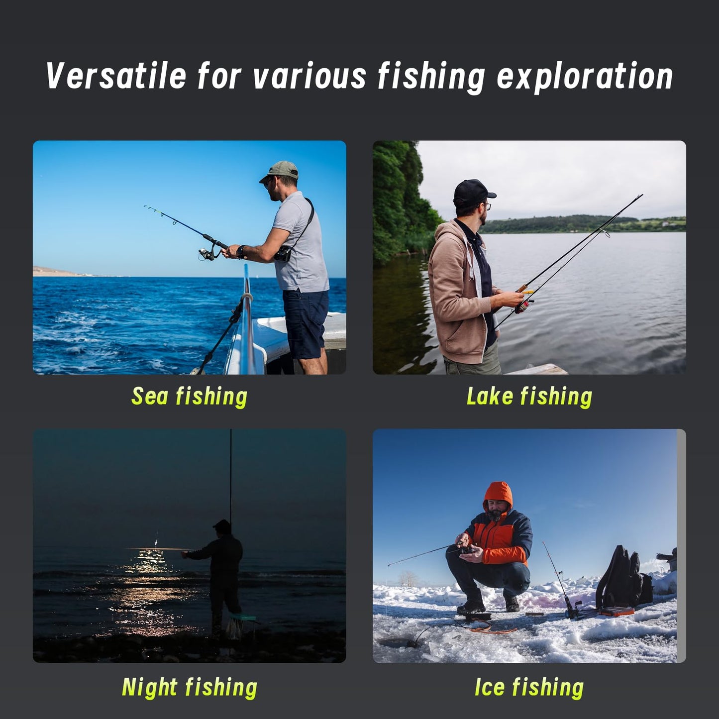 Camera for Fishing Underwater Fishing Camera with 100ft Cable,4.3 Inch IPS Display,Infrared Night Vision,220° Wide Angle IP67 Waterproof,1080P HD Imaging for Ice, River and Lake Boat Kayak Fishing