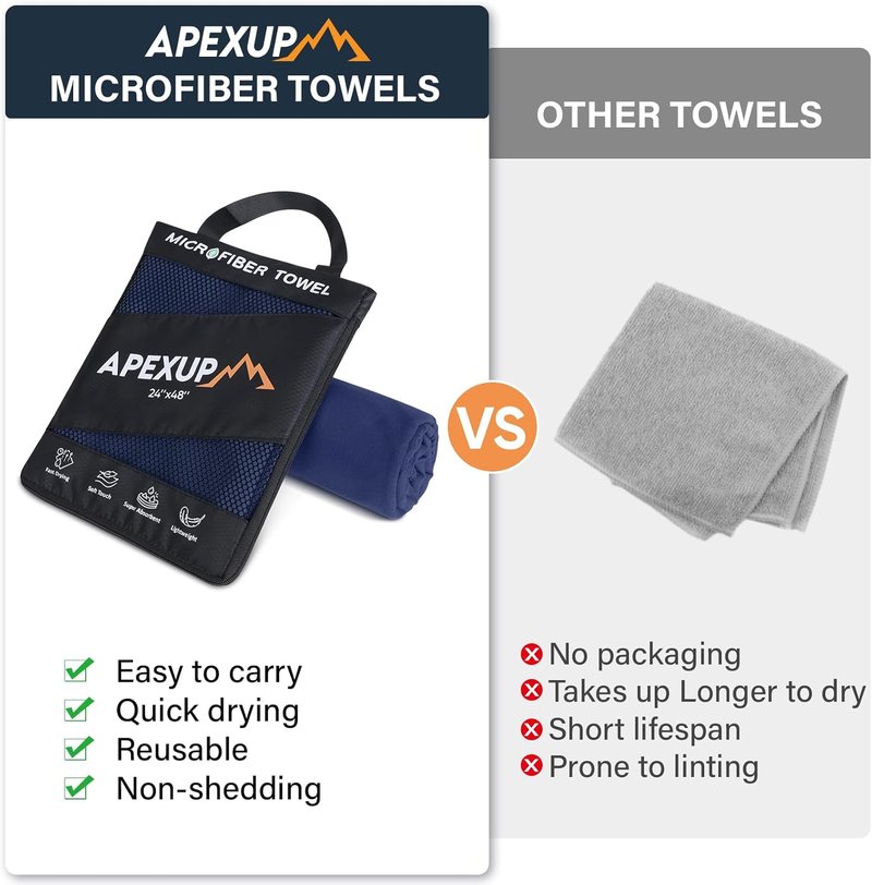 Microfiber Travel Towel - Ultra Absorbent Quick Dry Gym & Camping Towel | Lightweight, Navy Blue (24"×12")