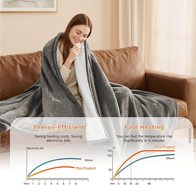 Heated Blanket Electric Blanket King 100"x90" Heating Blanket with Dual Control 10 Heat Levels & 10 Hours Auto-Off Overheat Protection Cozy Soft Flannel King Size Blanket Fast Heating Machine Washable