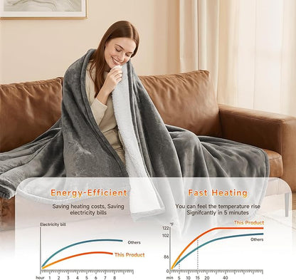 Heated Blanket Electric Blanket King 100"x90" Heating Blanket with Dual Control 10 Heat Levels & 10 Hours Auto-Off Overheat Protection Cozy Soft Flannel King Size Blanket Fast Heating Machine Washable