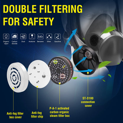 Full Face Respirator Mask - Reusable Large Face Gas Mask Professional Breathing Protection Against Dust/Organic Vapor/Formaldehyde/Chemical Perfect for Airbrush, Car Spraying, Sanding, Paint Work