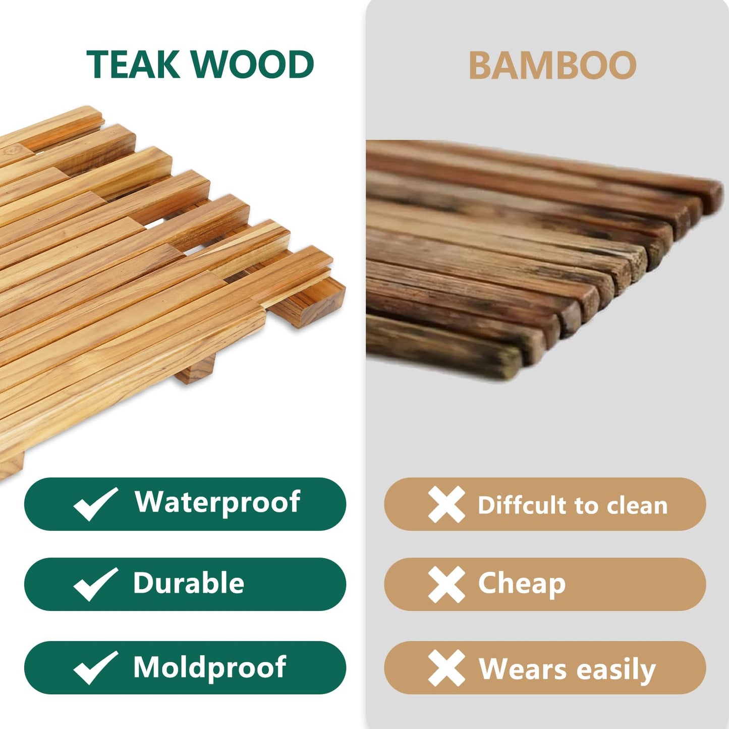 Teak Shower Mat – Adjustable Length Wooden Bathroom Mat, Non-Slip Bath Mat, Sauna Mat for Spa, Sauna Room, Pool, Indoor Outdoor Flooring