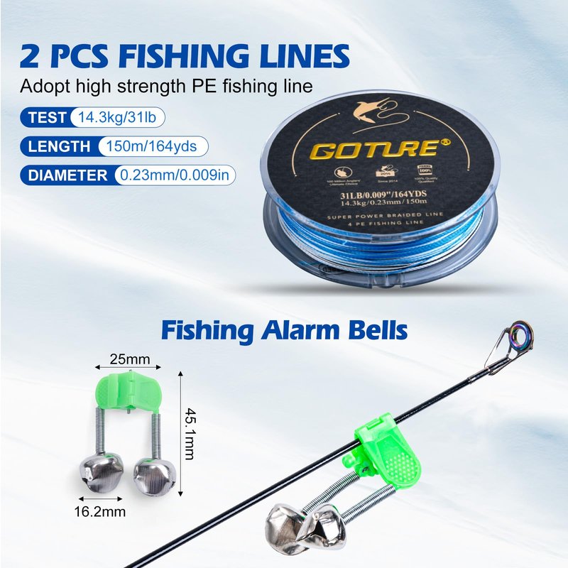 Goture Fishing Rod and Reel Combo - 7FT Carbon Fiber Telescopic Fishing Pole - Spinning Reel 9+1 Shielded Bearings Stainless Steel BB - B