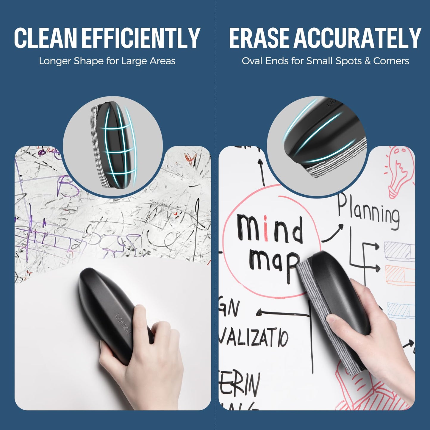 loukin Dry Erase Eraser with Replaceable Felt Pad, Whiteboard Eraser with 12 Peel-Off Layers, Magnetic Holder Includes, for Classroom, Home, and Office, Black