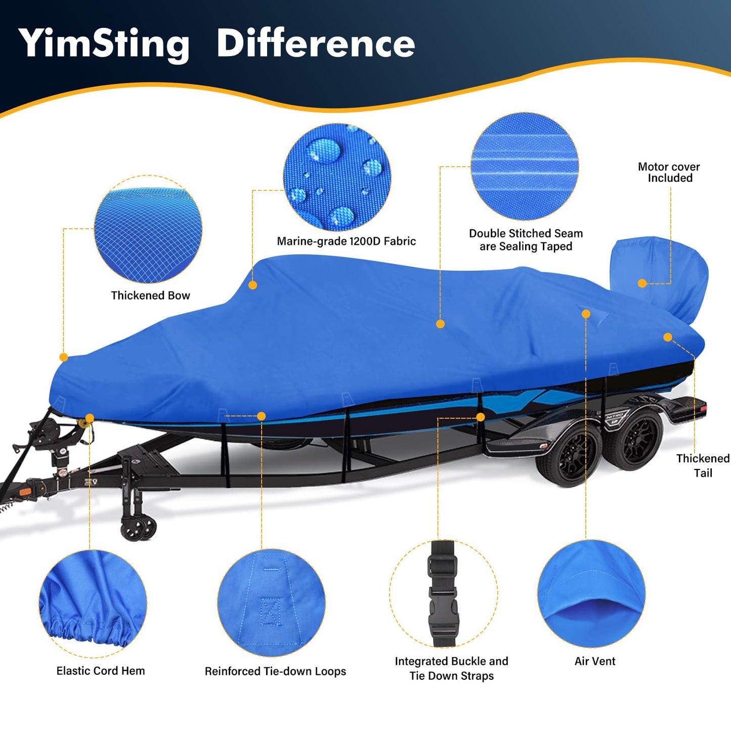 YimSting 1200D Waterproof Boat Cover - Fits 17' to 19' ft Bass, V-Hull, Tri-Hull, Fish & Ski, Runabout Bowrider Boats - Heavy Duty Canvas Blue