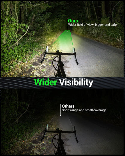 Victoper Bike Light, High Lumens Super Bright Bicycle Lite, 6+4 Modes USB Rechargeable Bike Headlight & Taillight Set, Waterproof Safety Bike Front & Rearlight for Road, Mountain, Night Riding