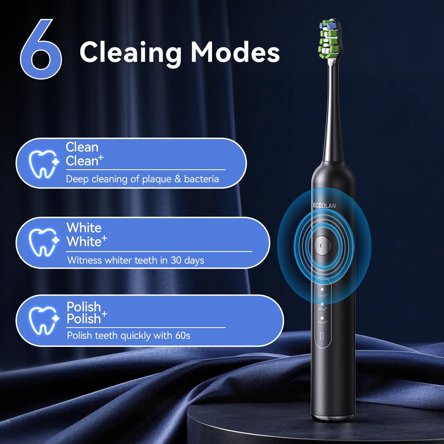 Electric Toothbrush for Adults, Rechargeable Sonic Toothbrush, IPX7 Waterproof Travel Toothbrush Set with Case, 8 Brush Heads, Charger, 2-Min Smart Timer, One Charge Last 60 Days(Black)