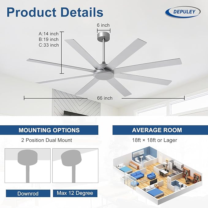 Depuley Large Ceiling Fan without Light: 66 Inch Indoor/Outdoor Fan Reversible DC Motor 6 Speed - Dual 8 Blades Big Ceiling Fans with No Light for Living Room Covered Patio, Silver