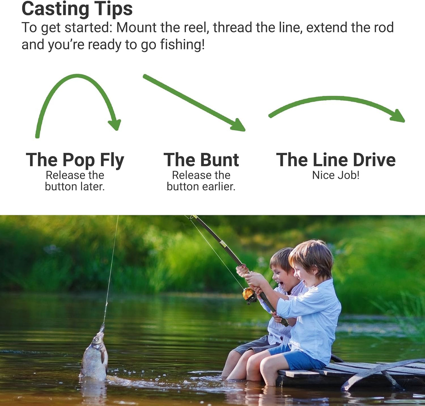 Lanaak Beginner Kids Fishing Pole & Tackle Box - Camo Blue Kids Fishing Rod