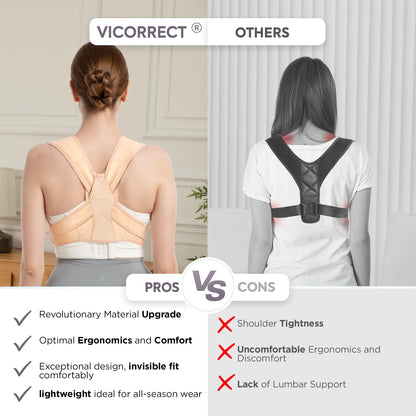 Posture Corrector for Women and Men, Adjustable Upper Back Brace for Clavicle Support and Providing Pain Relief from Neck, Shoulder, and Upper Back (Beige, Small/Medium)
