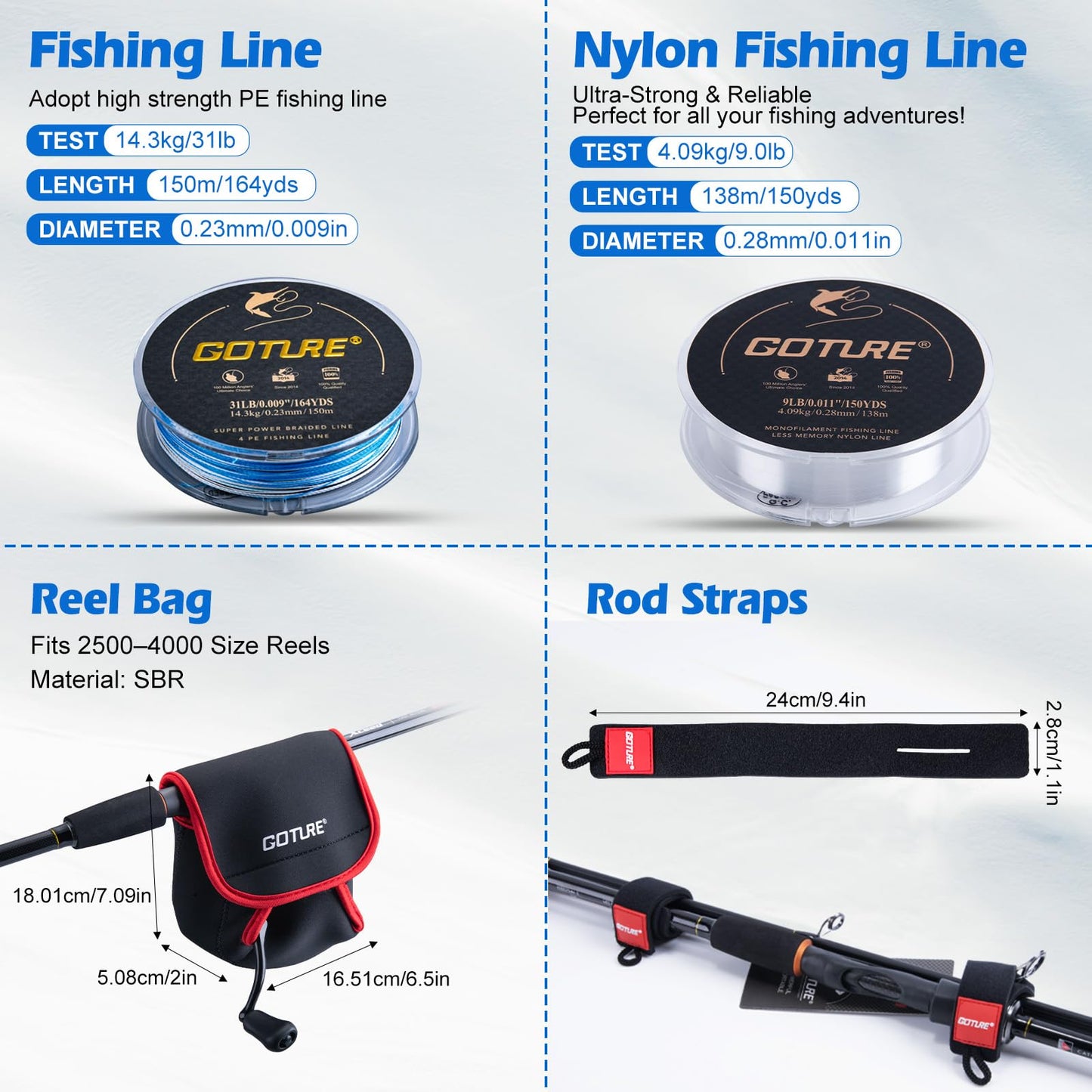 Goture Fishing Rod and Reel Combos-4 Piece Fishing Rod Set, Casting/Spinning Rod, Lures Set with PC Hard Shell Suitcase, Rod Reel Combo Kit for Starter Travel Saltwater, Gifts for Men