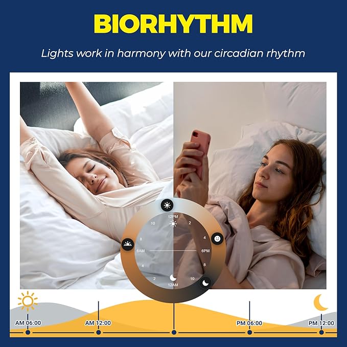 Lightinginside E12 Smart Light Bulbs 50W Equiv., G16.5 RGBCW Candelabra Chandelier Ceiling Fan Smart Bulb Works with Alexa/Google Home/Smart Life, 5W 550LM, 2.4G WiFi Bluetooth Bulb, ETL Listed, 4PCS