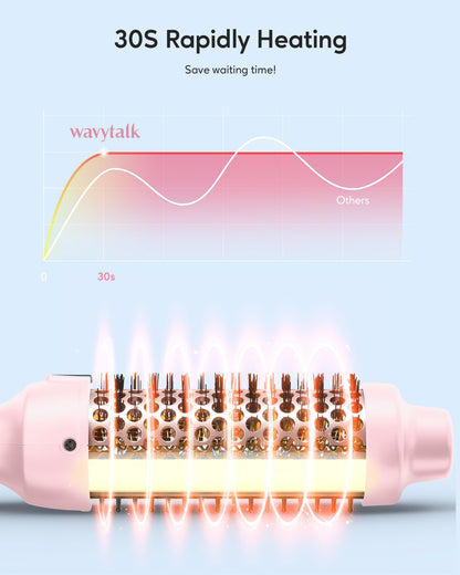 Wavytalk Thermal Brush, Blowout Express 1.5 Inch Negative Ion Thermal Round Brush Creates Blowout Look Makes Hair Shinier & Smoother, Dual Voltage, Easy to Use (Pink)