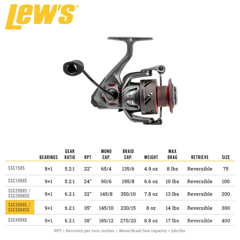 Lew’s Speed Spin CRX Spinning Fishing Reel, Size 300 Reel, 9+1 Bearings, 6.2:1 Gear Ratio, Graphite Frame and Sideplate, Solid Brass Speed Gears