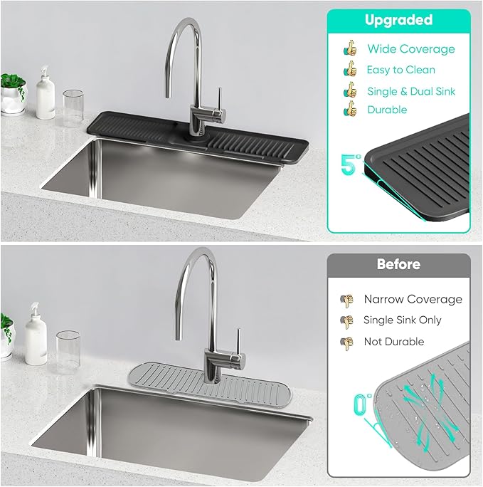 24 Inch Longer Faucet Mat for Kitchen Sink, 5° Slope Fast Self-draining