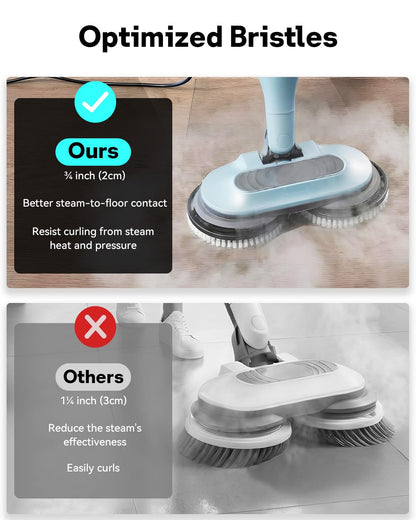 Leemone Steam & Scrub Mop Replacement Pads for Shark S8001 S8002BRN S8200 S8201 S7001 S7201 Series, Heavy Duty Scrub & Daily Clean Kit, Washable Reusable (2 Brush Heads + 4 Microfiber Pads Refills)