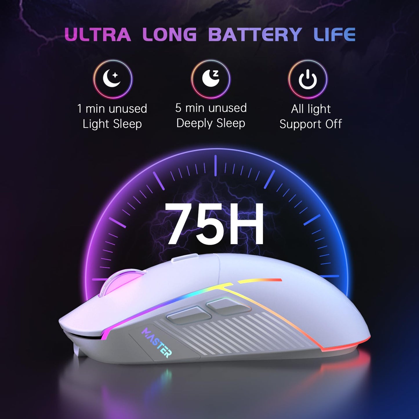 FFJ Wireless Gaming Mouse, 24000 DPI, Tri-Mode 2.4G/USB-C/Bluetooth 5.3 Gaming Mouse Wireless, RGB Programmable Mouse Gamer, 75Hrs Battery Life, Rechargeable Gaming Mice for PC, Mac, PS5, Xbox - Black