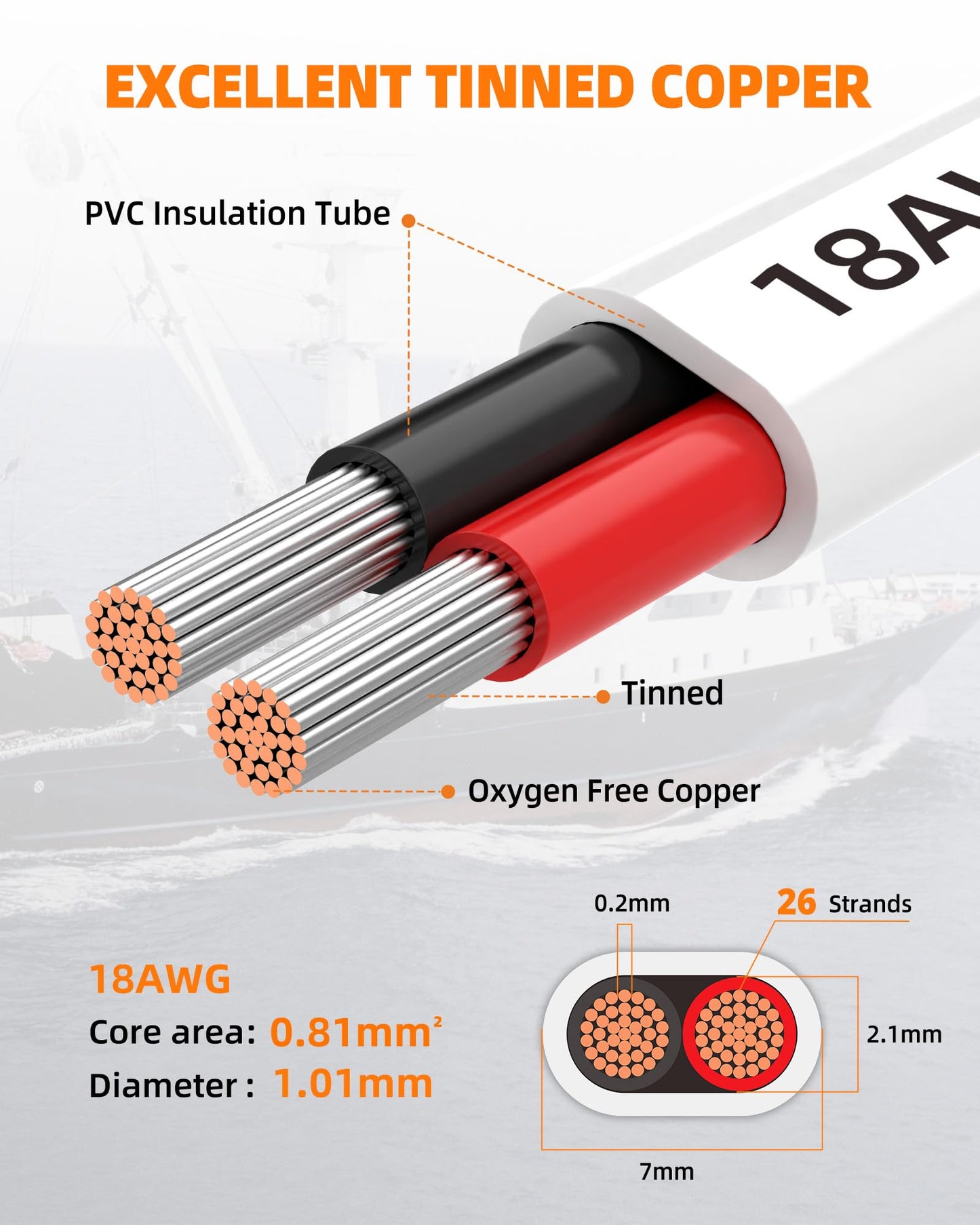 CONEPY 18 Gauge Marine Wire, 18/2 Duplex Tinned Copper Marine Wire, 100FT