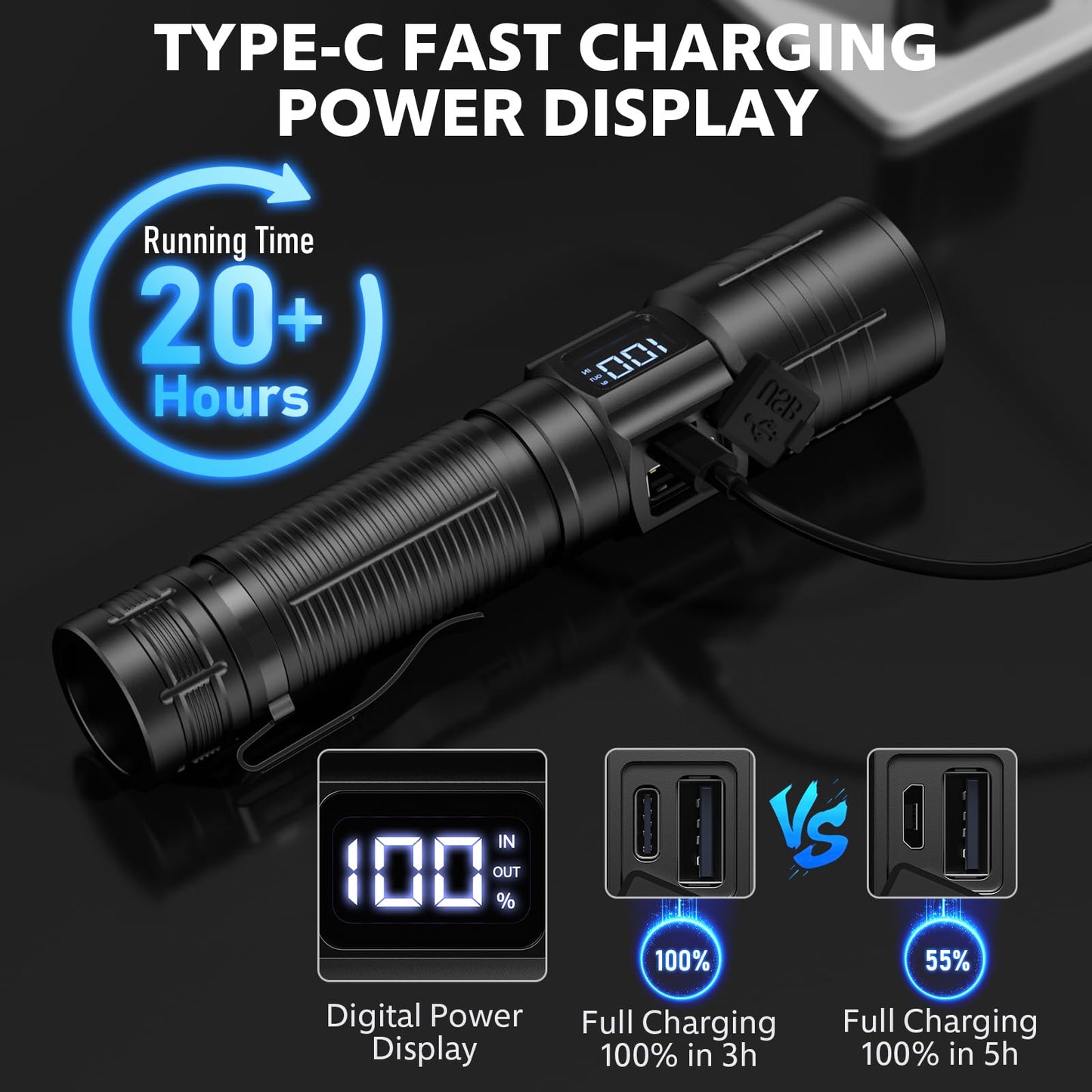 AdamStar Flashlights High Lumens Rechargeable Super Bright LED Flashlight with Dimmable, Zoomable Beam Tactical Flash Lights Small Powerful
