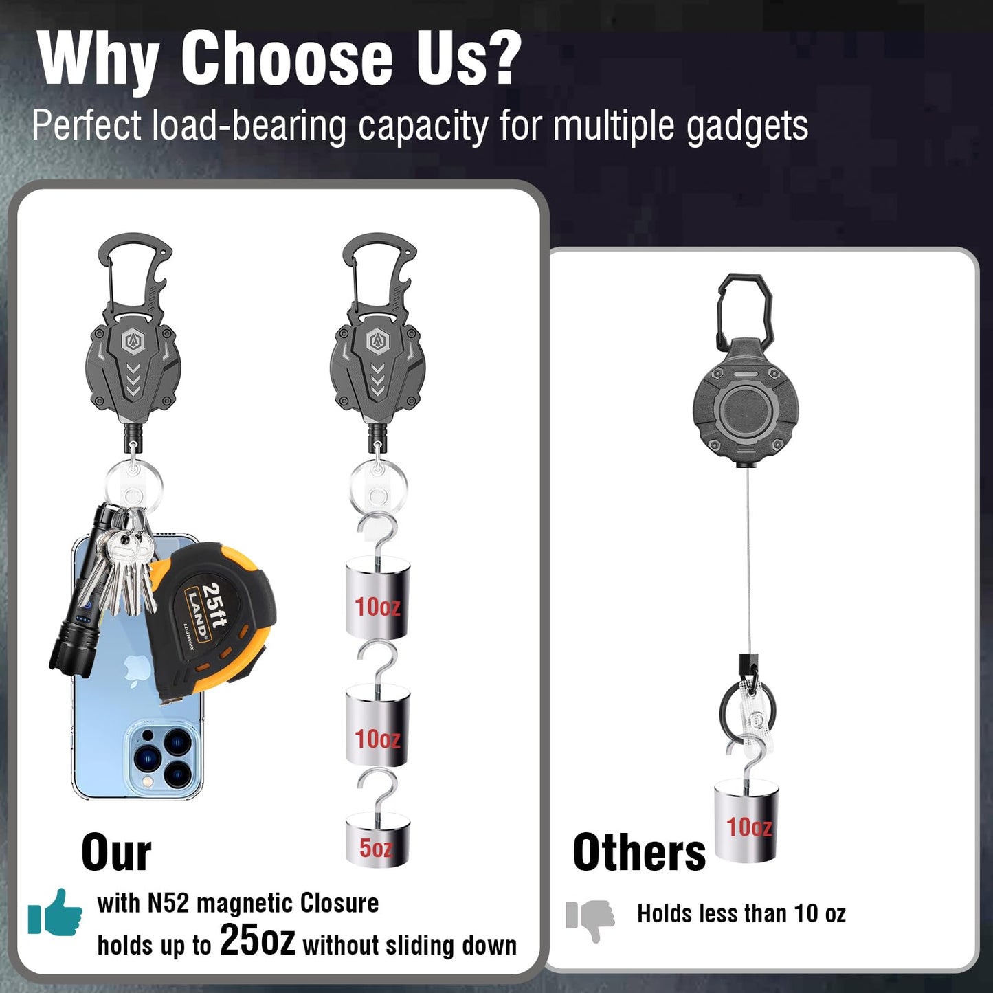 Autonomier 2Pack Heavy Duty Retractable Keychain, Tactical ID Badge Holder Reel Carabiner Clip with Magnetic Closure for Men, Unbreakable Sandwich Construction with 31" Dyneema Cord, Bearing 25oz