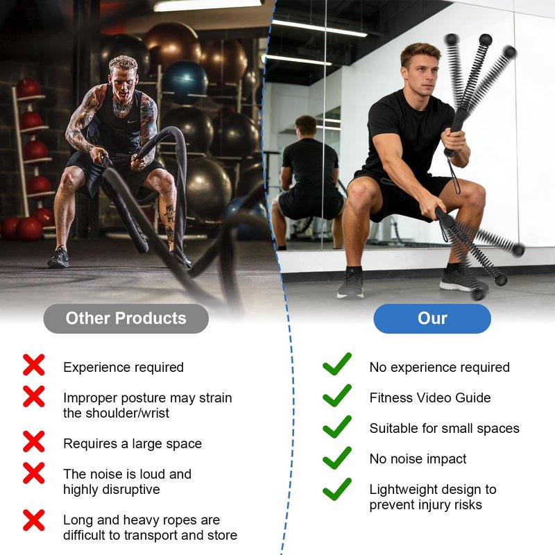 Ropeless Battle Ropes 2 Pcs Battle Rope Sticks Cordless Battle Ropes Ropeless Jump Rope Battle Rope Sticks for Home or Gym Style-B