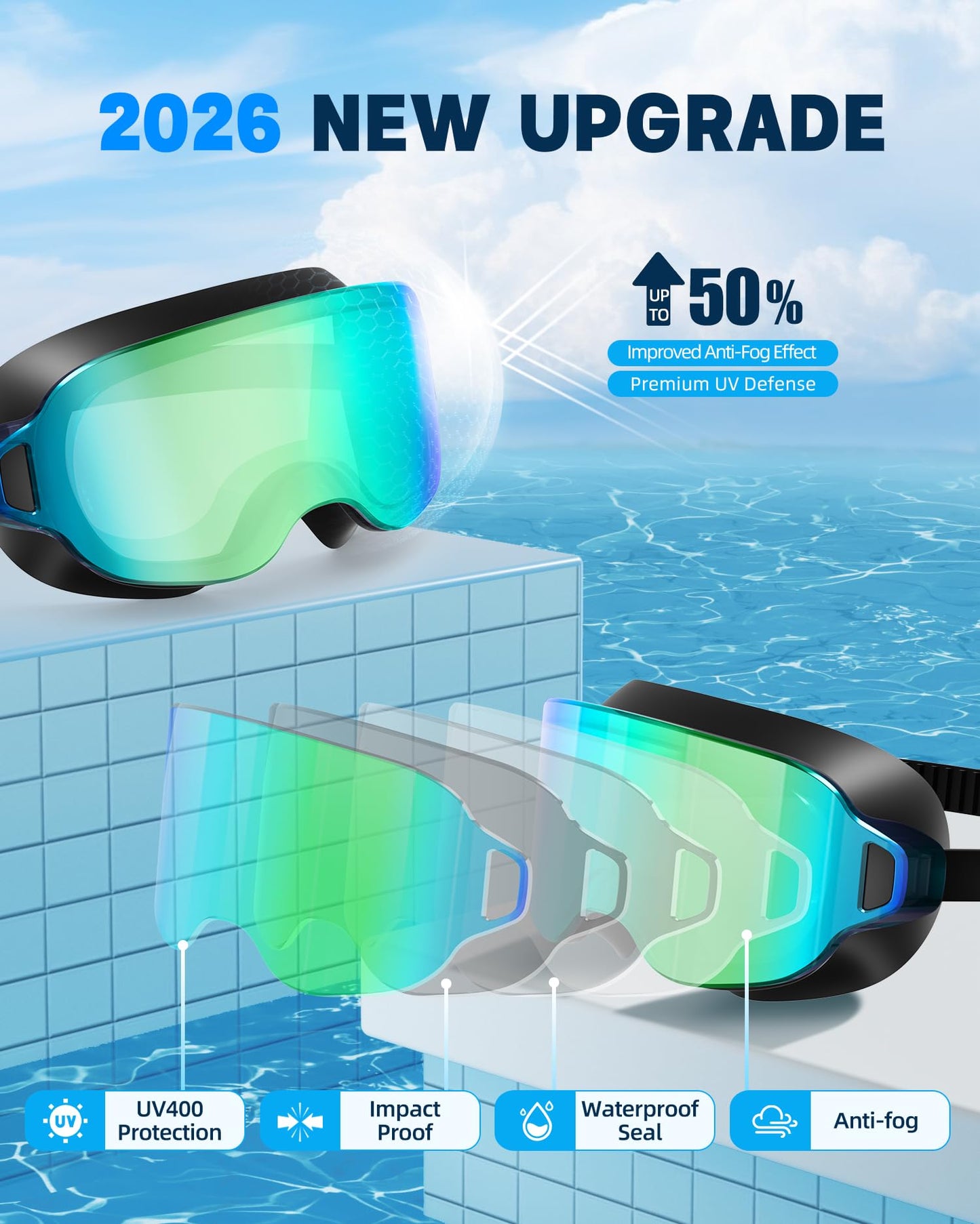 Aegend 2 Pack Swim Goggles For Youth Ages 8-16&Adult(Small Faces), Large Frameless Wide View No-Leak Silicone Seal Anti-Fog/UV, with Earplugs Nose Clips Mesh Bags for Teens Boys Girls Swimming