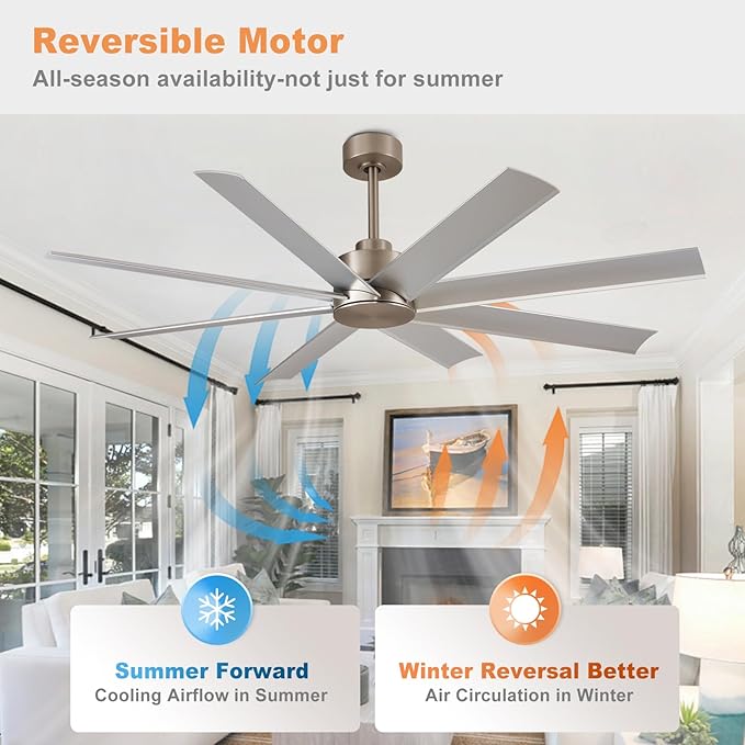 Depuley 72-Inch Ceiling Fan No Light: 8-Blade Large Ceiling Fans with Remote Control - Ultra Quiet DC Motor Reversible Timer Brushed Nickel