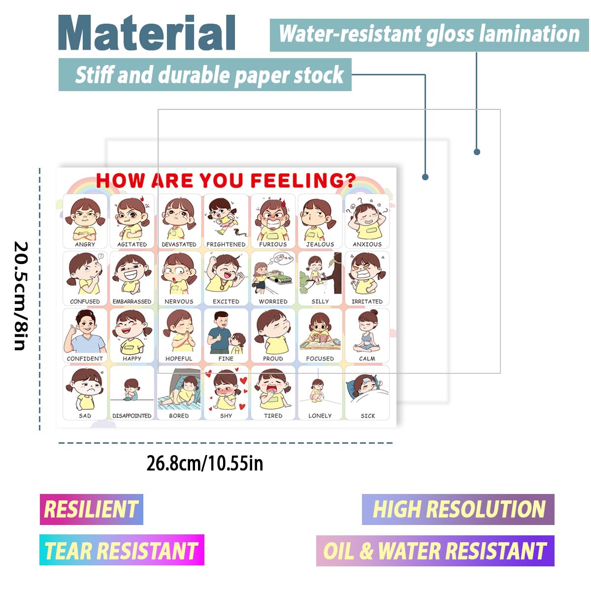 Askyorte Feelings Chart for Kids, Emotional Regulation Poster with Coping Skills, Calm Down Corner Supplies for Classroom, Home, Mental Health & Behavior Management Tools