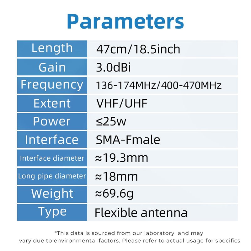 Baofeng Antenna | Ham Radio Antenna | 18.5-inch | Dual Band VHF UHF (144/430MHz) High Gain Antenna | Compatible with Baofeng UV-5R, BF-F8HP, BF-888S, UV-5R Plus, UV-5RX3 and More Ham Radios(1pcs)