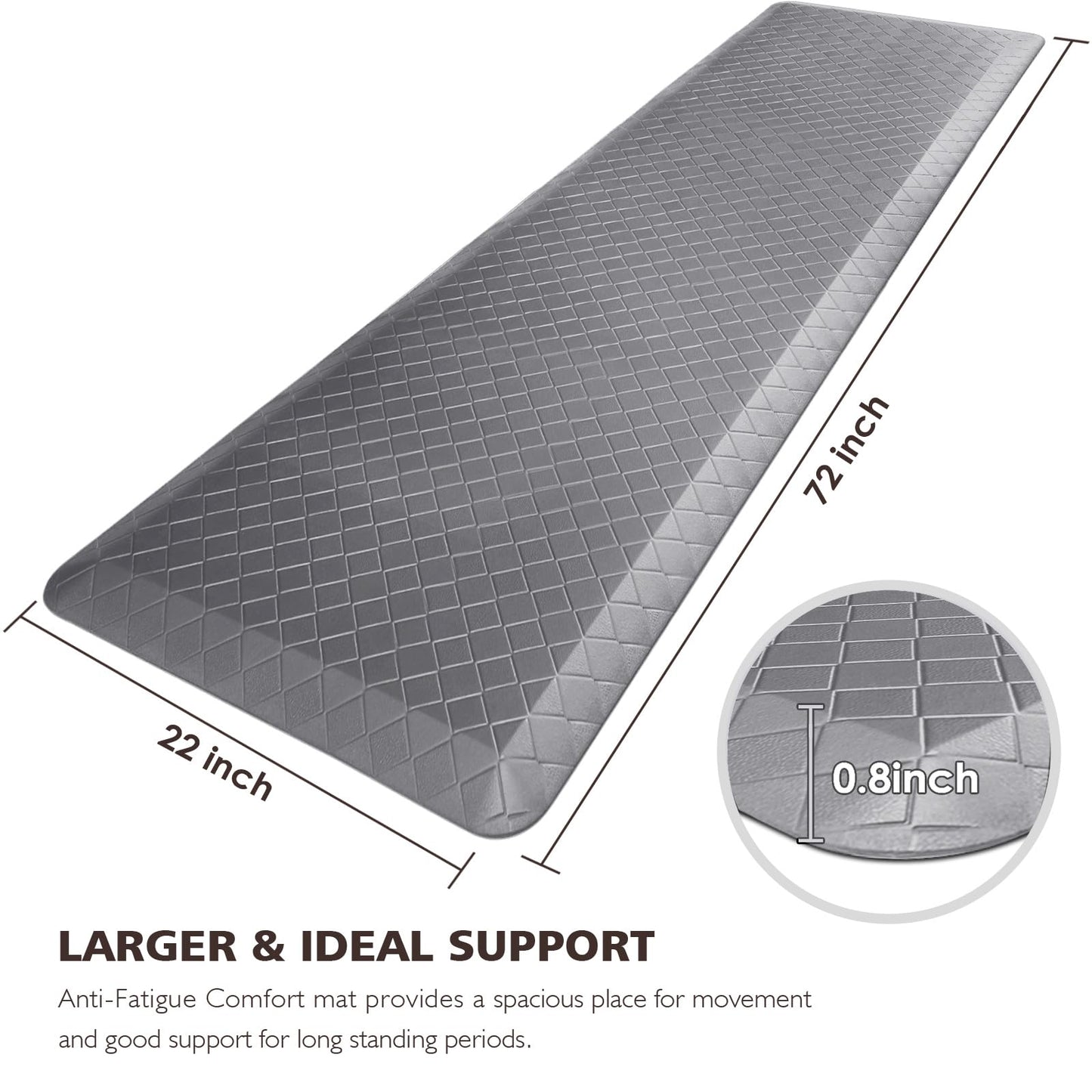 HappyTrends Anti-Fatigue Floor Mat - 4/5 Inch Thick, Waterproof Non-Slip, Heavy Duty Ergonomic Comfort Rug for Kitchen, Office, Sink, Laundry (22"x72", Gray)