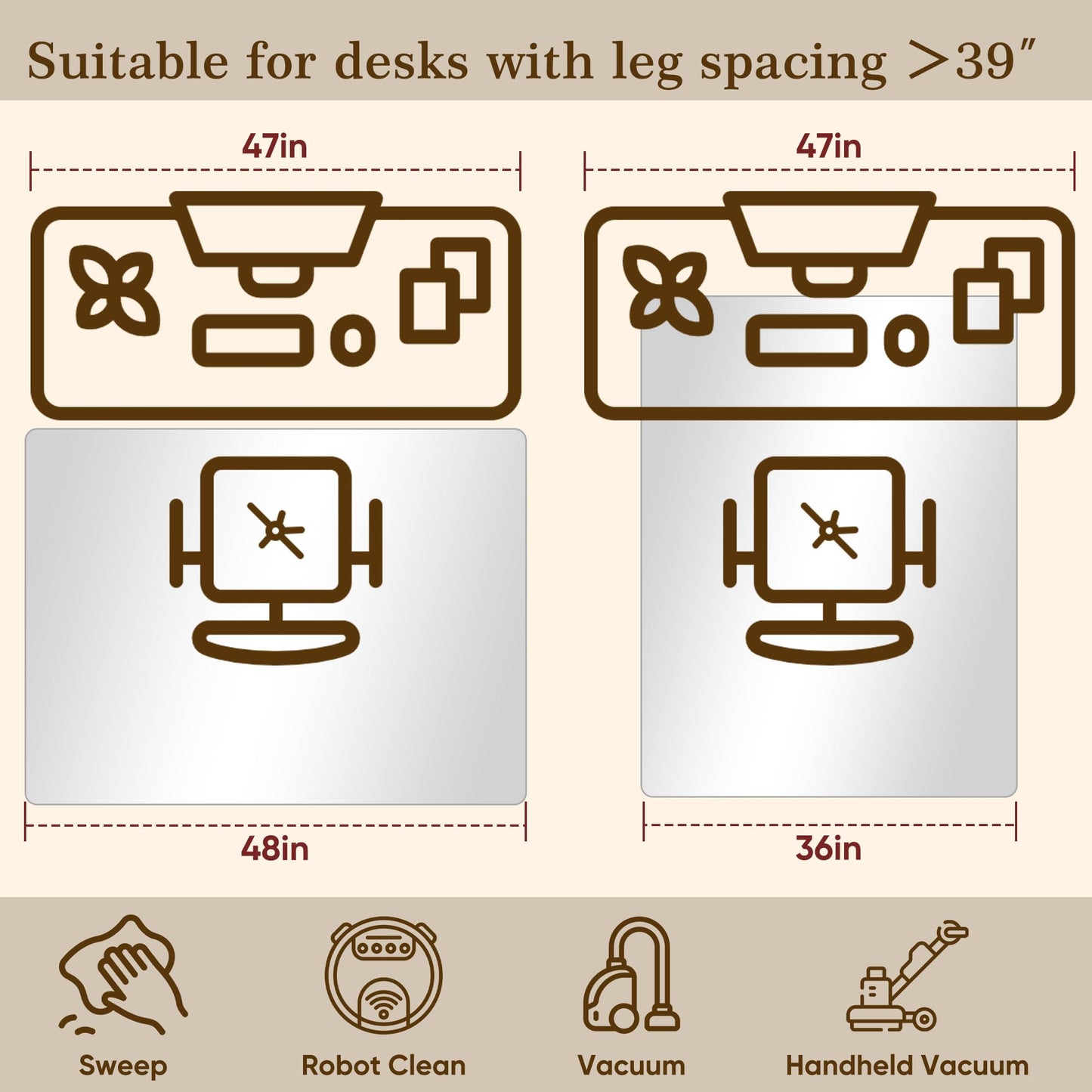 Homsion Tempered Glass Chair Mat for Hardwood Floor & Low Pile Carpet, 36" x 48" Heavy Duty Office Chair Mat with Non-Slip Pads, Scratch Resistant Floor Protector for Home Office