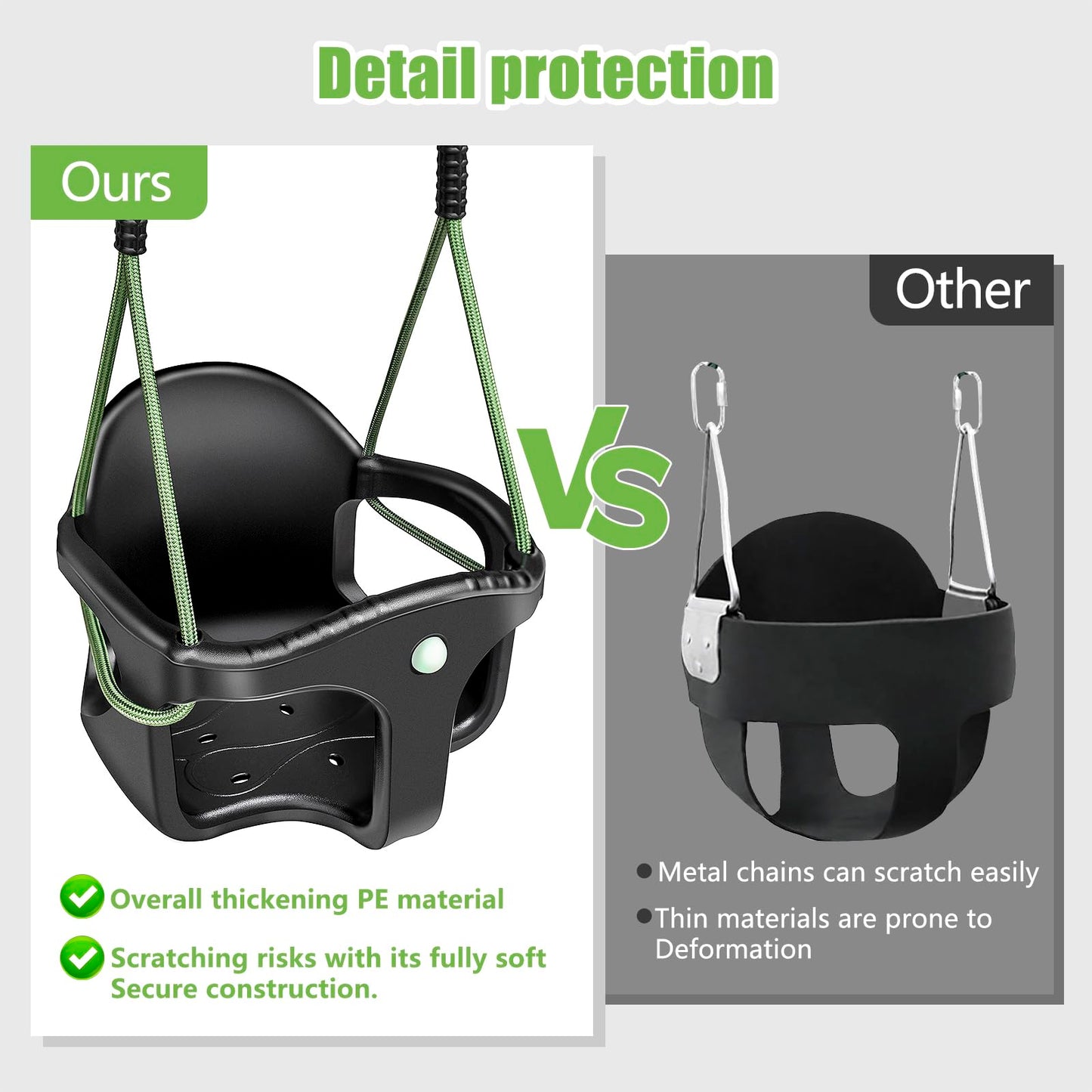 Dakzou Jungle Gym High Back Full Bucket Toddler Swing Seat Upgraded Heavy Duty with Finger Grip Chain Fully Assembled Swing Set Accessory，Black
