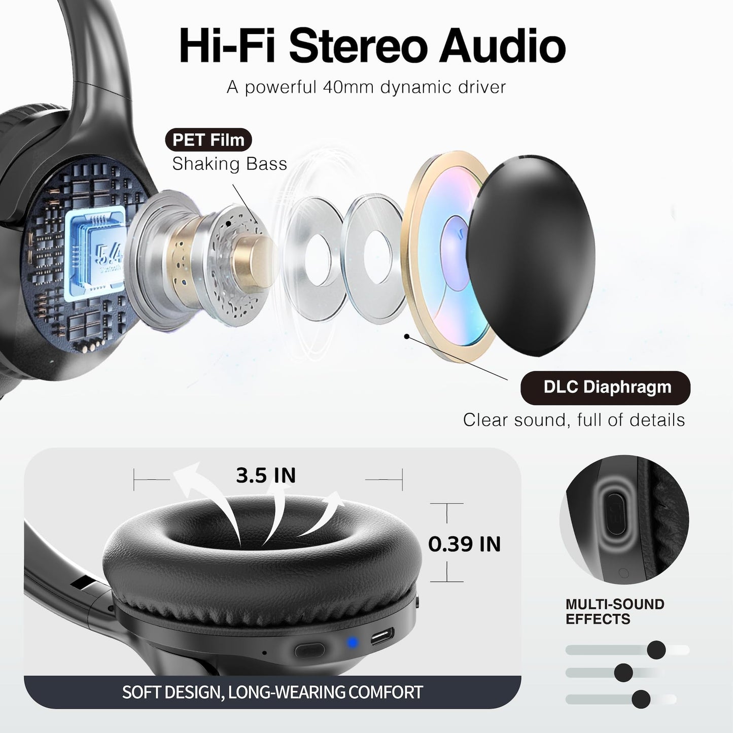 MIDOLA Bluetooth Headphones Over Ear 68H Playtime 6 EQ Wireless Headset with Microphone HiFi Stereo Foldable Lightweight Deep Bass for Travel Home Office Cellphone Black