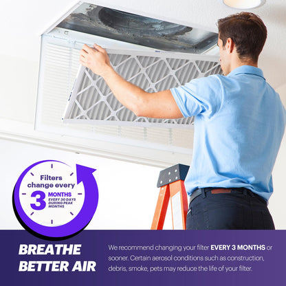 BNX TruFilter 14x18x1 Air Filter MERV 8 (6-Pack) - MADE IN USA – Dust & Pet Defense Electrostatic Pleated Air Conditioner HVAC AC Furnace Filters for Dust, Pet, Mold, Pollen MPR 600 – 700 & FPR 5