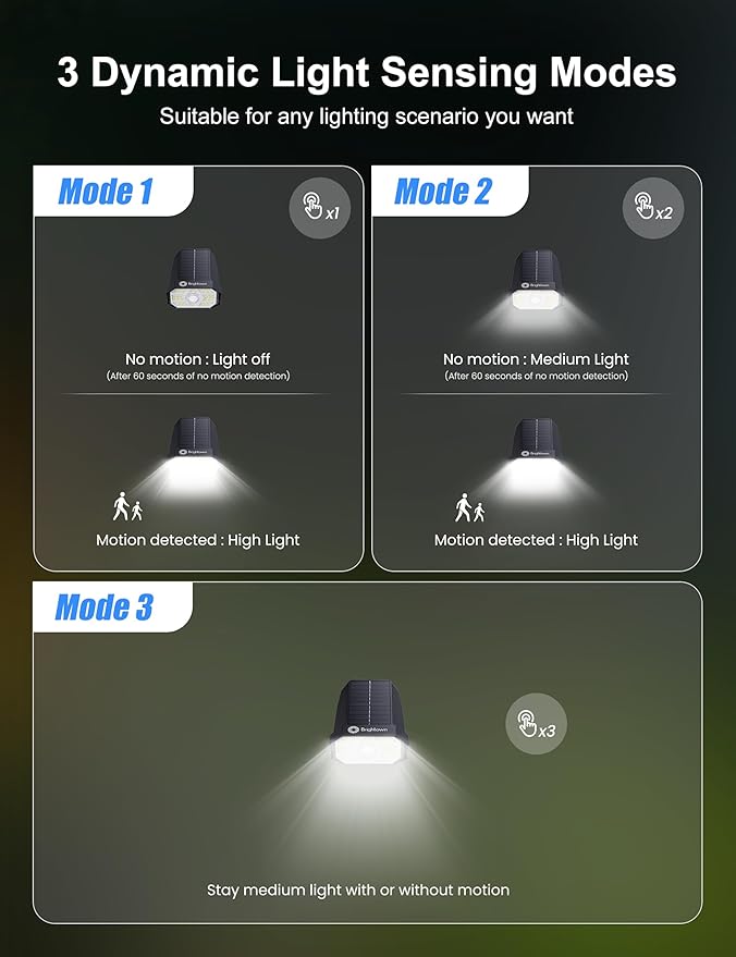 Brightown 4 Pack Solar Motion Lights Outdoor Waterproof, Motion Sensor Spot Lights- 58 LED/3 Modes Solar Powered Spotlights 2-in-1 Auto On/Off for Outside Yard Wall Garden, Cool White