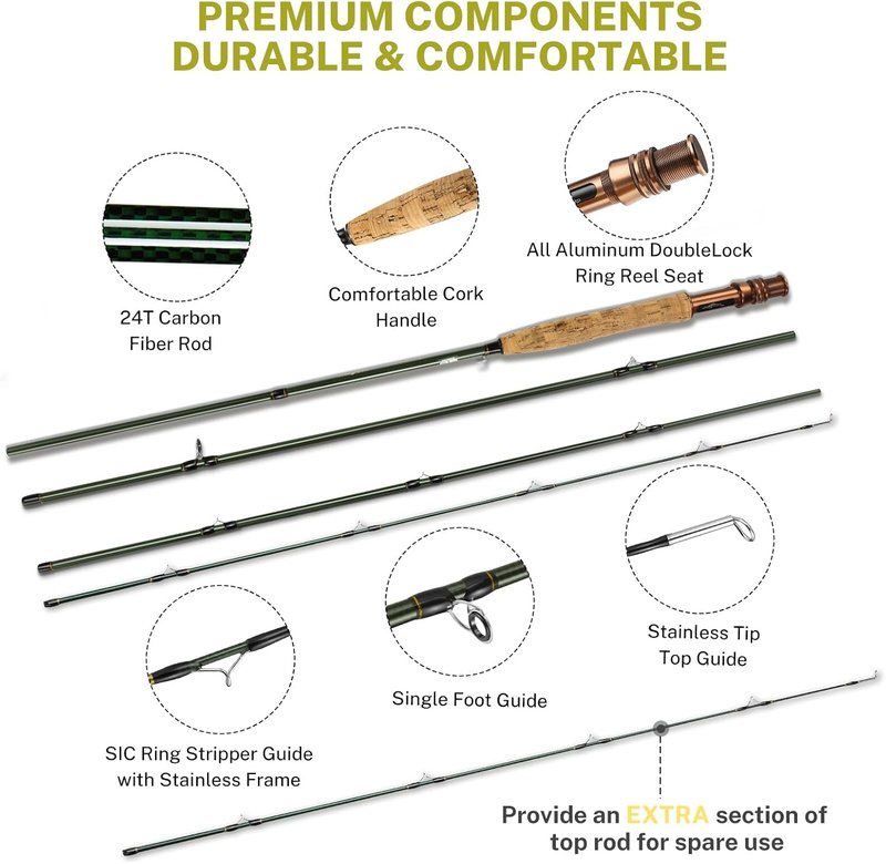 Gonex Fly Fishing Rod and Reel Combo - 4-Piece Carbon Fiber Kit with 12 Flies, Line & Travel Case | Lightweight & Portable