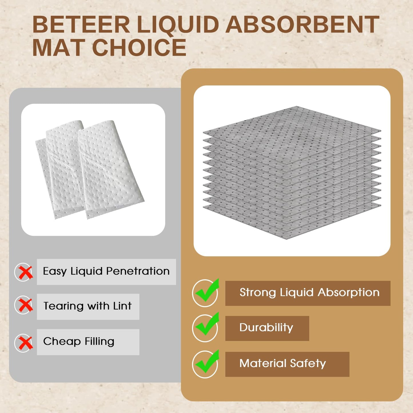 ZXQDRE Oil Absorbent Pads Roll 15" x150', 6 oz Heavy Duty Oil Absorbent Mat in a Dispenser Box, Industrial Spill Cleanup Absorbers for Leaks & Drips in Garage Workshop, All-Purpose Maintenance Mat