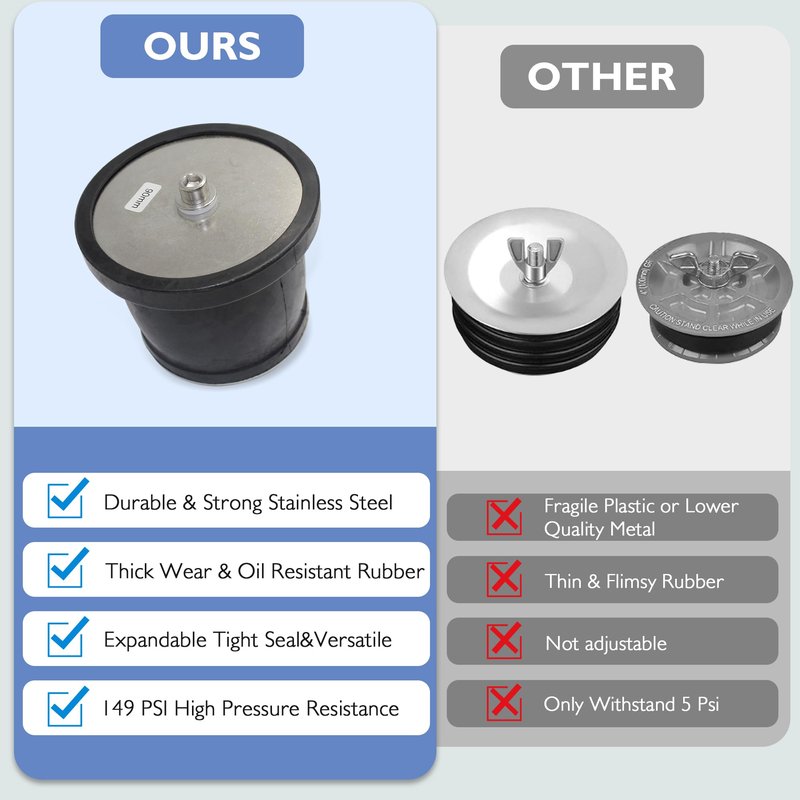 BOPOREAE Expandable Mechanical Seal, Cleanout Pipe Plug-Rubber Expansion Scupper Plug & Removable Stainless Steel Allen Wrench Handle, 1-5/16 to 1-9/16 in Sewer Cap Cover, Winterizing Pool Boat Plugs