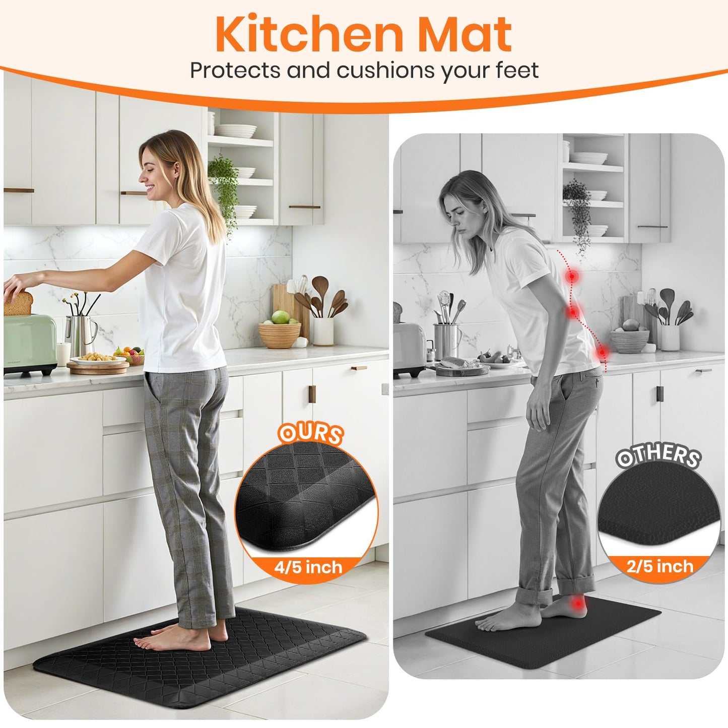 TranquilMoments 4/5 Inch Extra Thick Kitchen Mats for Floor,Non Slip Anti Fatigue Kitchen Rugs,Waterproof Stain Resistant Sink Mat,Cushioned Standing and Comfort Mats for Office (17"x24" Black)