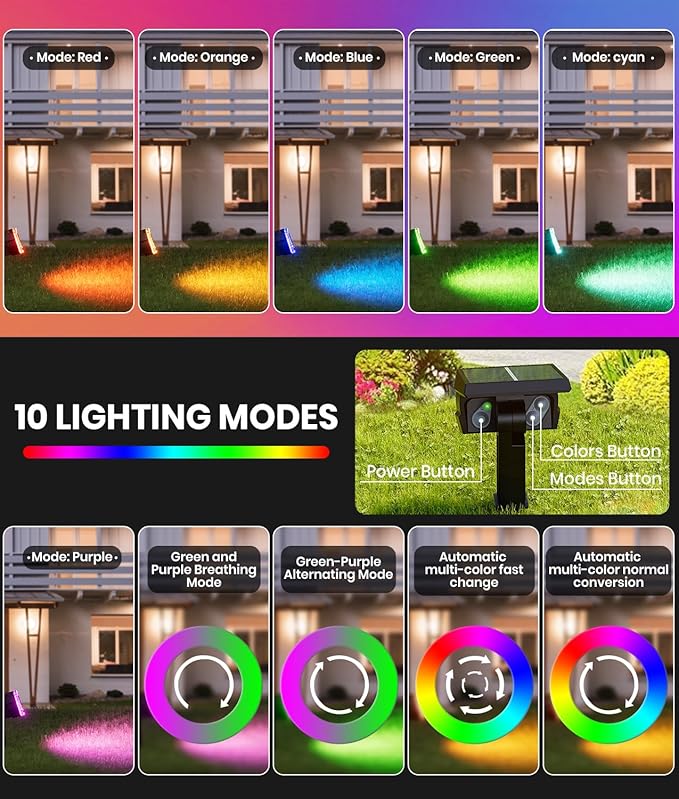 Solar Spotlights Focus Lights Outdoor Waterproof IP65,Multicolor,RGB,4 Pack,6 Color,2 Lighting Modes,105°Adjustable 58 LED Spot Lights Solar Prowered Flood Light for Yard/Landscape/Garden/House