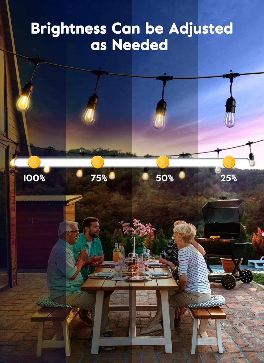 Brightown Outdoor String Lights, 82FT 25 Bulbs Shatterproof Patio Lights with Remote, IP65 Waterproof Dimmable Hanging Connectable LED Outdoor Lights for Backyard, Bistro, Porch, Deck, Balcony