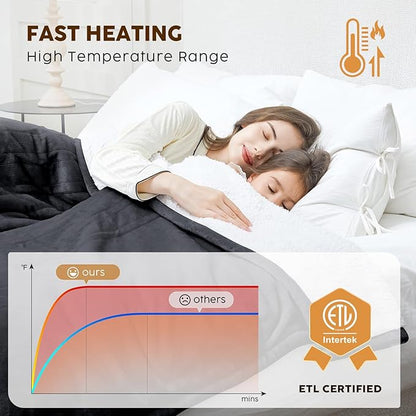 HYLEORY Heated Electric Blanket Throw 50"x60" Soft Fleece & Flannel with 5 Heating Levels & 3 Hours Timer Auto Shutt Off, ETL Certified, Washable，Heated Blanket for Body-Dark Grey