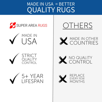 Super Area Rugs Premium Wool Braided Rug - Soft & Reversible Woven Rug- Made in USA - Blue, 3' X 5'