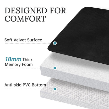 HUXMEYSON Bathroom Rugs Sets 3 Piece, Ultra Soft Velvet Memory Foam Bath Rugs, Non-Slip & PVC Backing Bathroom Mat Set, Washable Quick Dry Bath Rug - Black