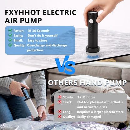 Cordless Electric Vacuum Pump for Vacuum Storage Bags Travel, Travel Air Pump, Portable USB Rechargeable Seal & Compression Bag Pump Space Saver for Clothes, Blankets & Bedding (Without Storage Bags)