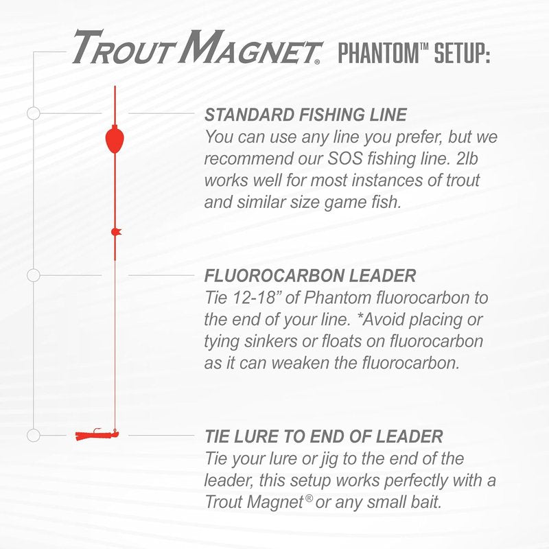 Trout Magnet Fluorocarbon Leader Line - Ultra-Invisible 100% Clear Tippet for Trout Fishing | 50 Meter Spool
