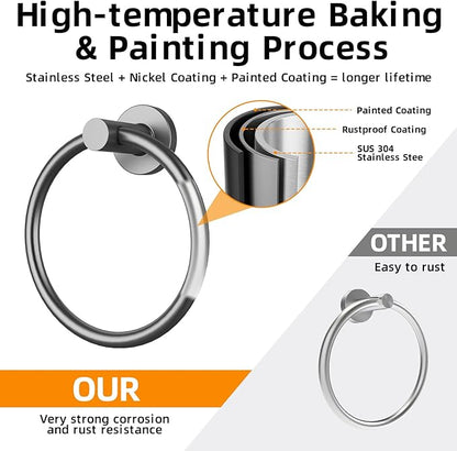 Towel Ring 2Pack, SUS304 Stainless Steel Hand Towel Holder