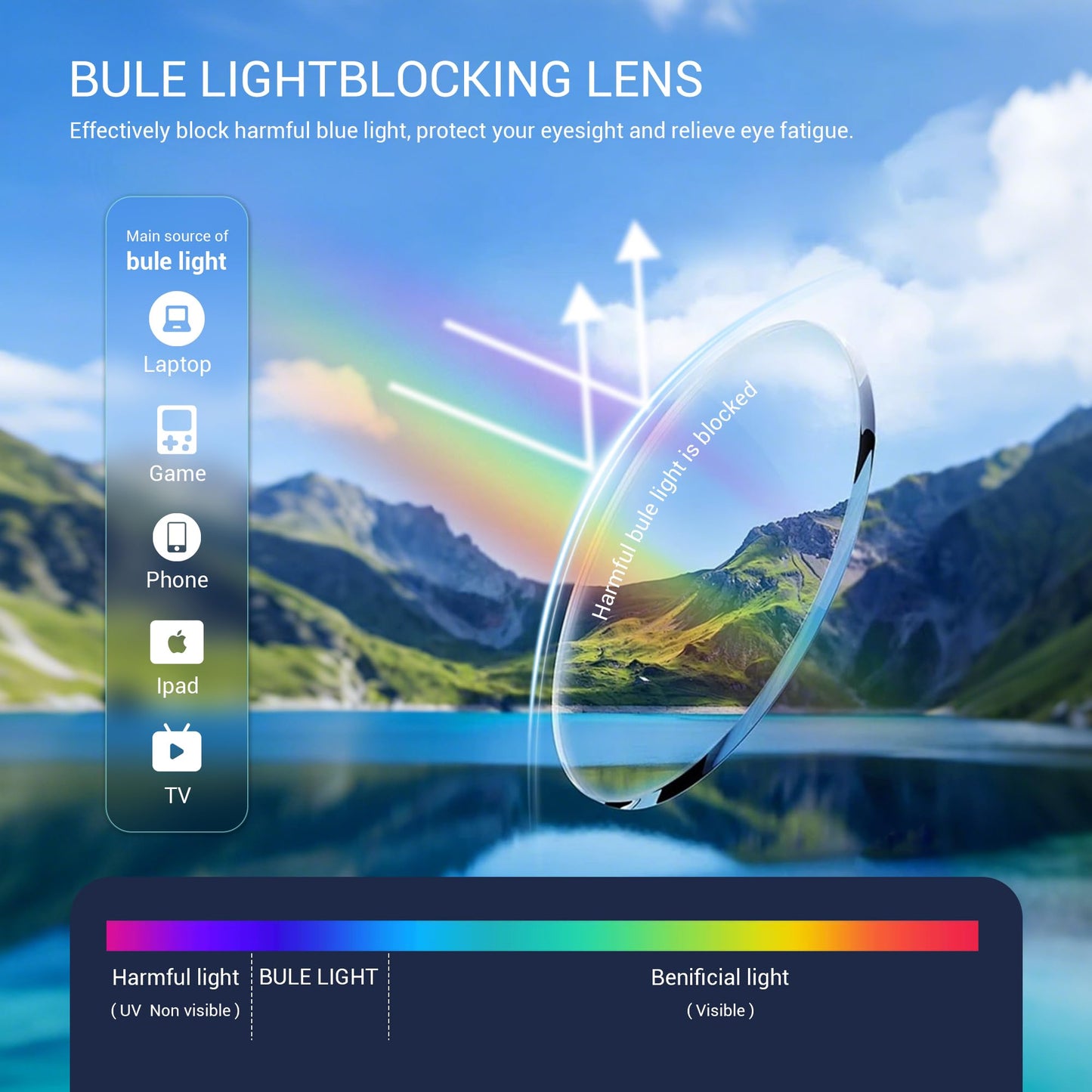 Blackview Smart Glasses, 5.3 Bluetooth Sunglasses with Open Ear Speaker, Voice Assistant Compatible, Blue Light Blocking Lens